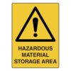 4036-Hazardous-Material-Storage-Area.jpg » Highway 1